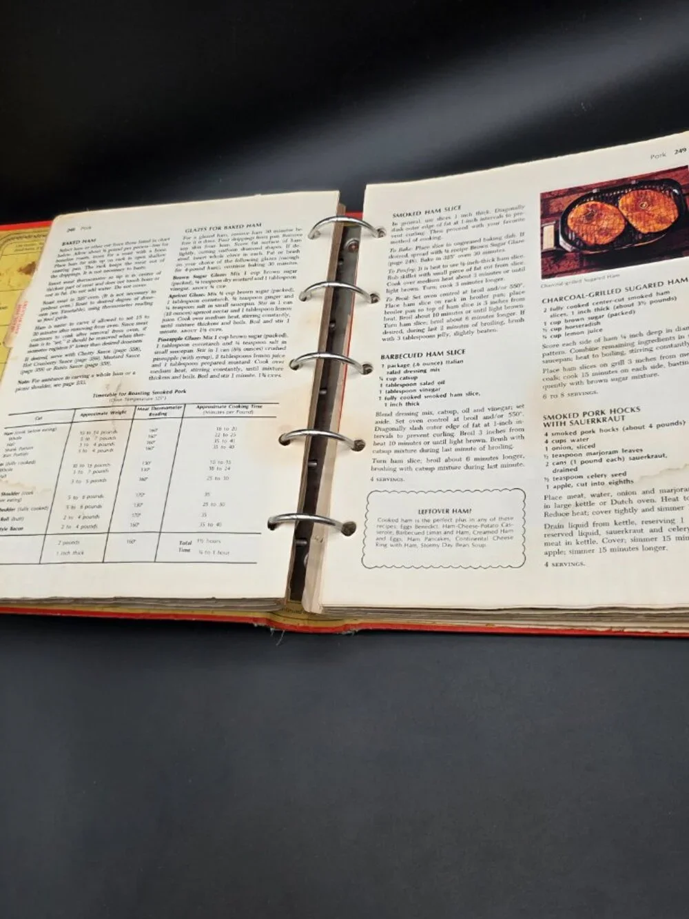 Betty Crocker's Cookbook (5-Ring Binder Edition) by Betty Crocker